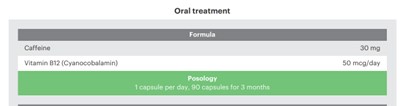 oral treatment