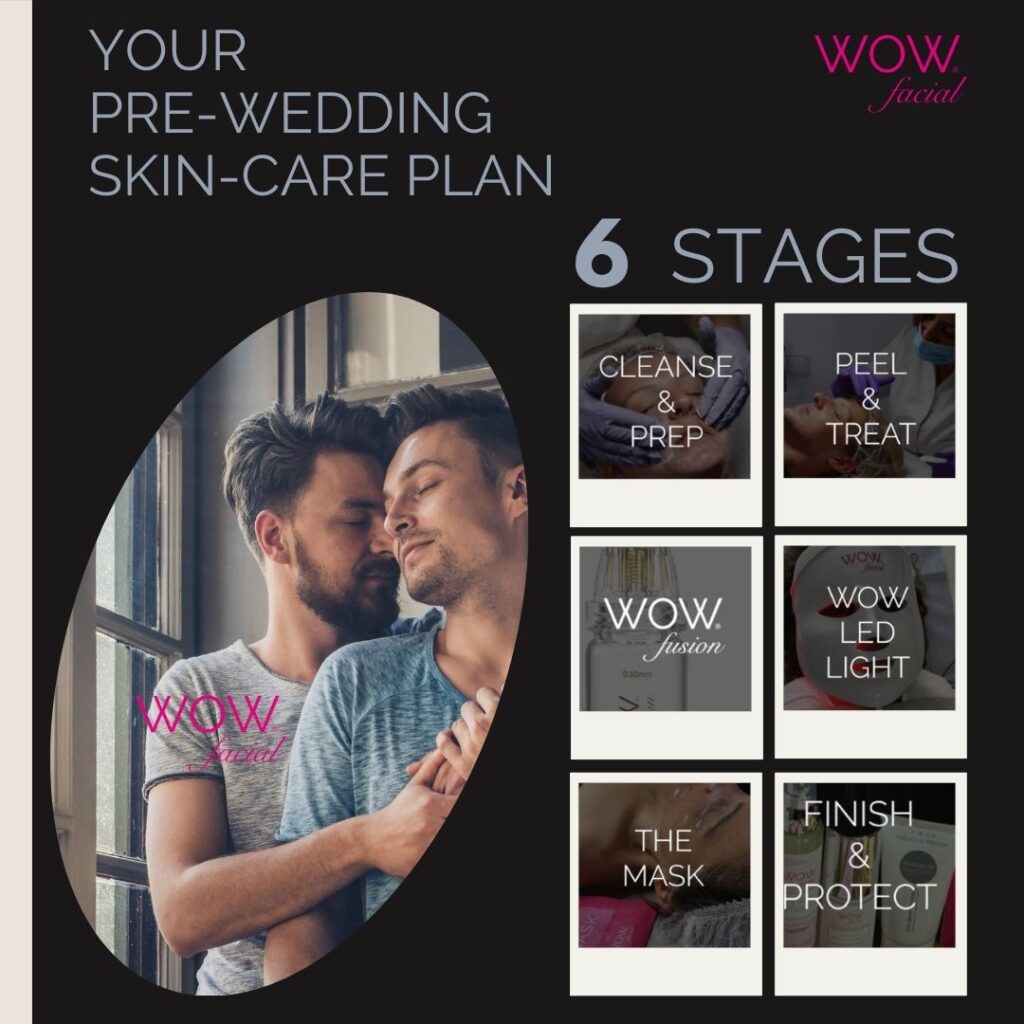 WOW.FACIAL.6.STAGES.5 (1)